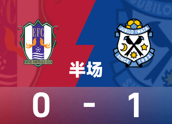 Japan League B halftime: Browning scores, Ehime 0-1 Iwata Joy