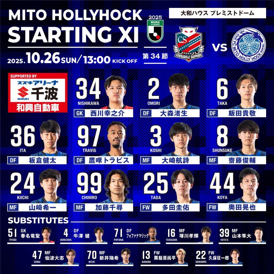 Consadole Sapporo vs. Mito Hollyhock starting lineup: Okuda Koya and Yamazaki Kiichi will play