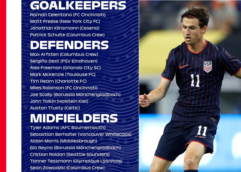 US national team's November roster: Pulisic and Weah are absent, Dest is on the list