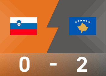 World Cup preview report: Kanikanik scores a shocking own goal, Kosovo 2-0 ten-man Slovenia