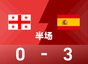 World European Preliminary Halftime: Oyarzabal passes and shoots, Spain 3-0 Georgia
