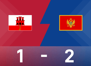 World Cup preview report: Adzic scores a free kick and Montenegro reverses Gibraltar 2-1