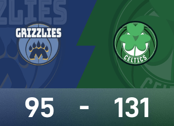 NBA game report: Pritchard had 24 points, 6 rebounds and 9 assists, the Celtics beat the Grizzlies 131-95