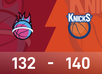 NBA Cup report: Towns 39 points and 11 rebounds, Knicks beat Heat 140-132