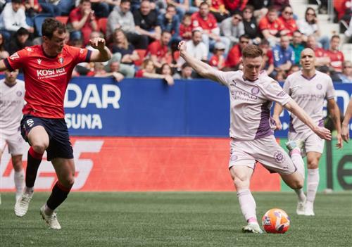 Robust vs Girona